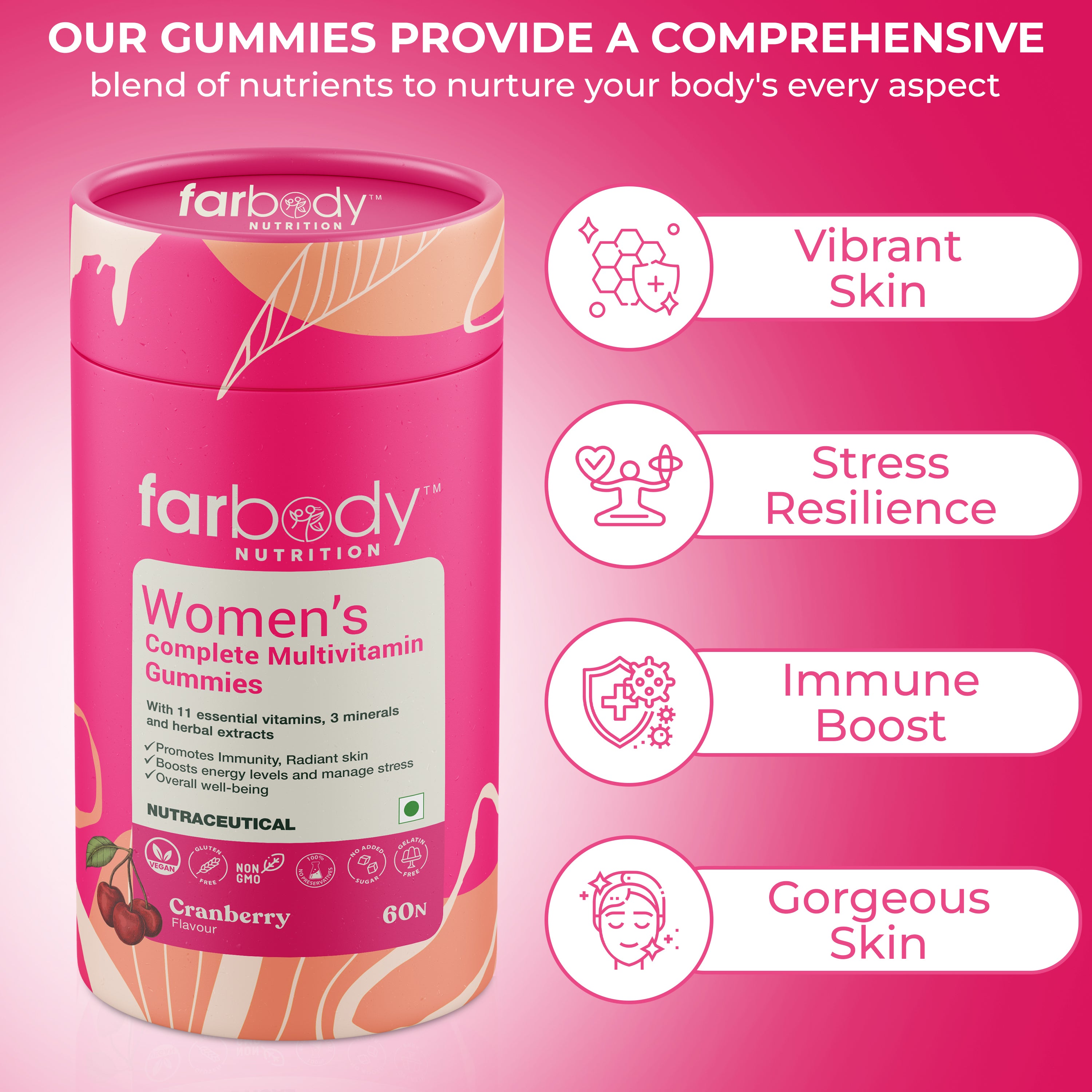 Women’s Complete Multivitamin Gummies- Cranberry Flavour - Farbody